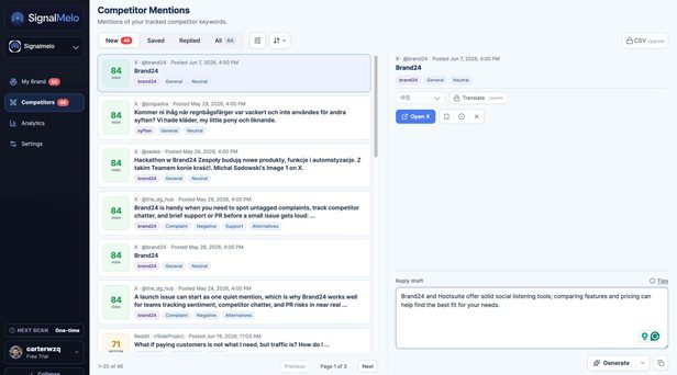 SignalMelo mention inbox with posts sorted for reply